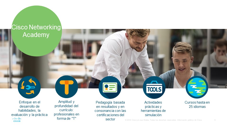NetAcad_Learning